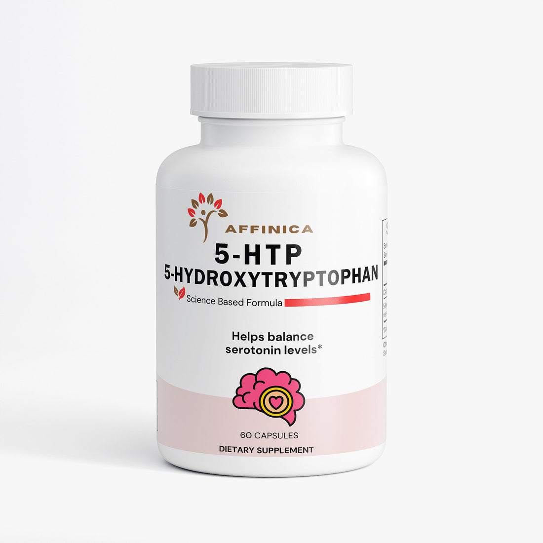 Best 5-HTP Supplement