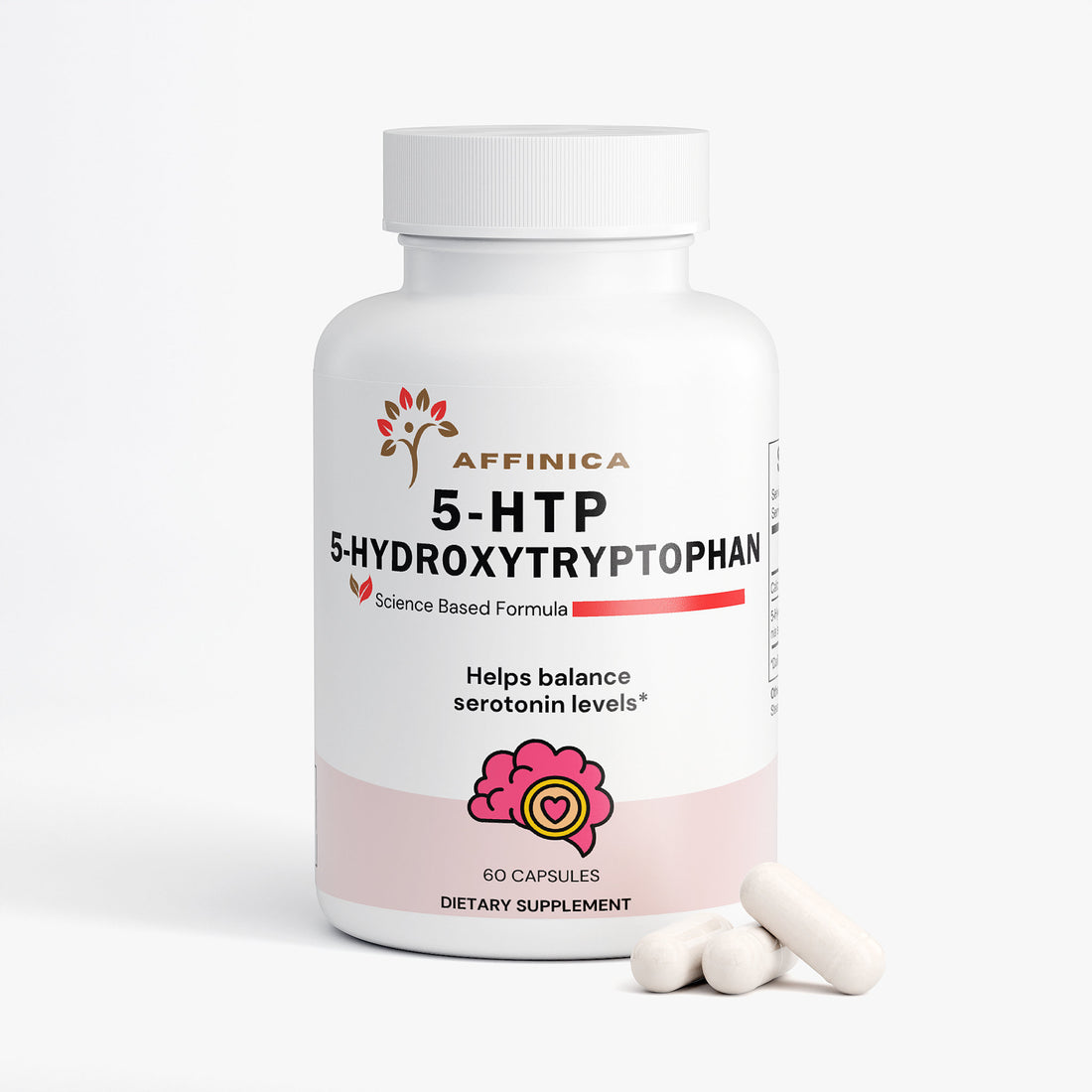 Best 5-HTP Supplement