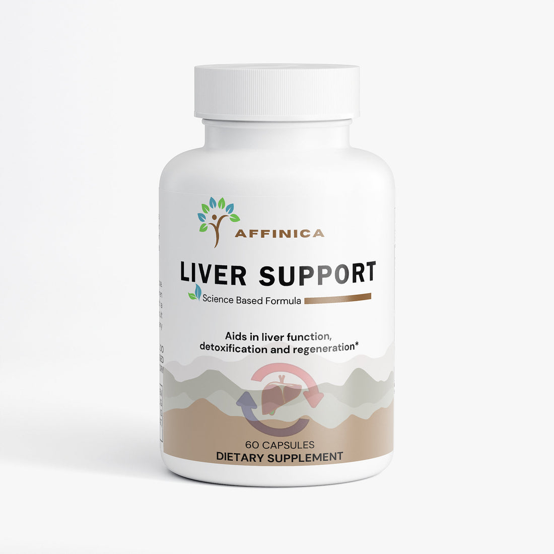 Best Milk Thistle for Liver
