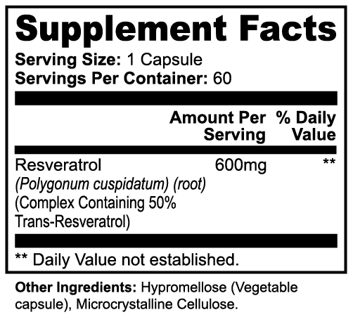 Best Resveratrol Supplement