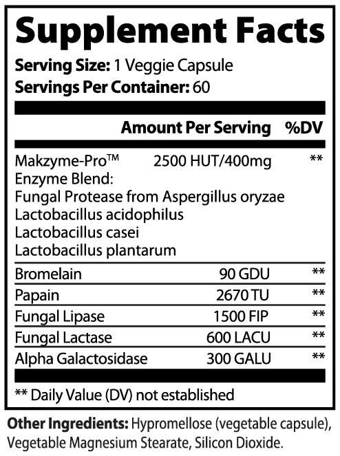 Digestive Enzymes Capsules