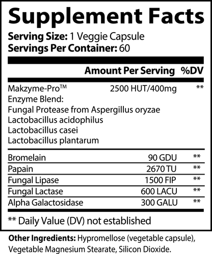 Digestive Enzymes Capsules label