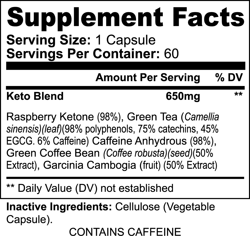 Keto Burn Capsules label