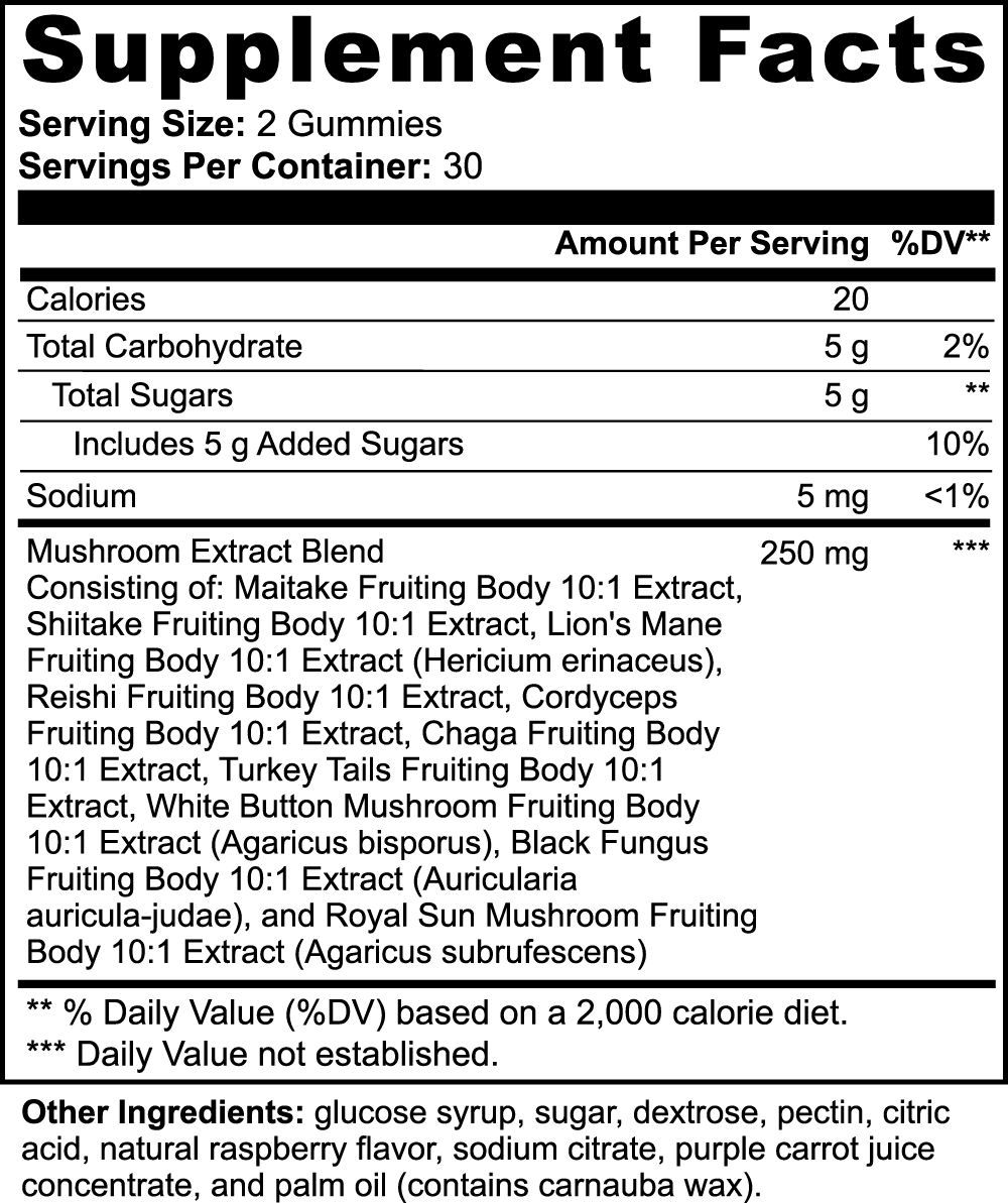 Mushroom Extract Gummies label