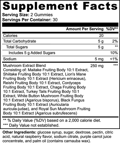 Mushroom Extract Gummies label