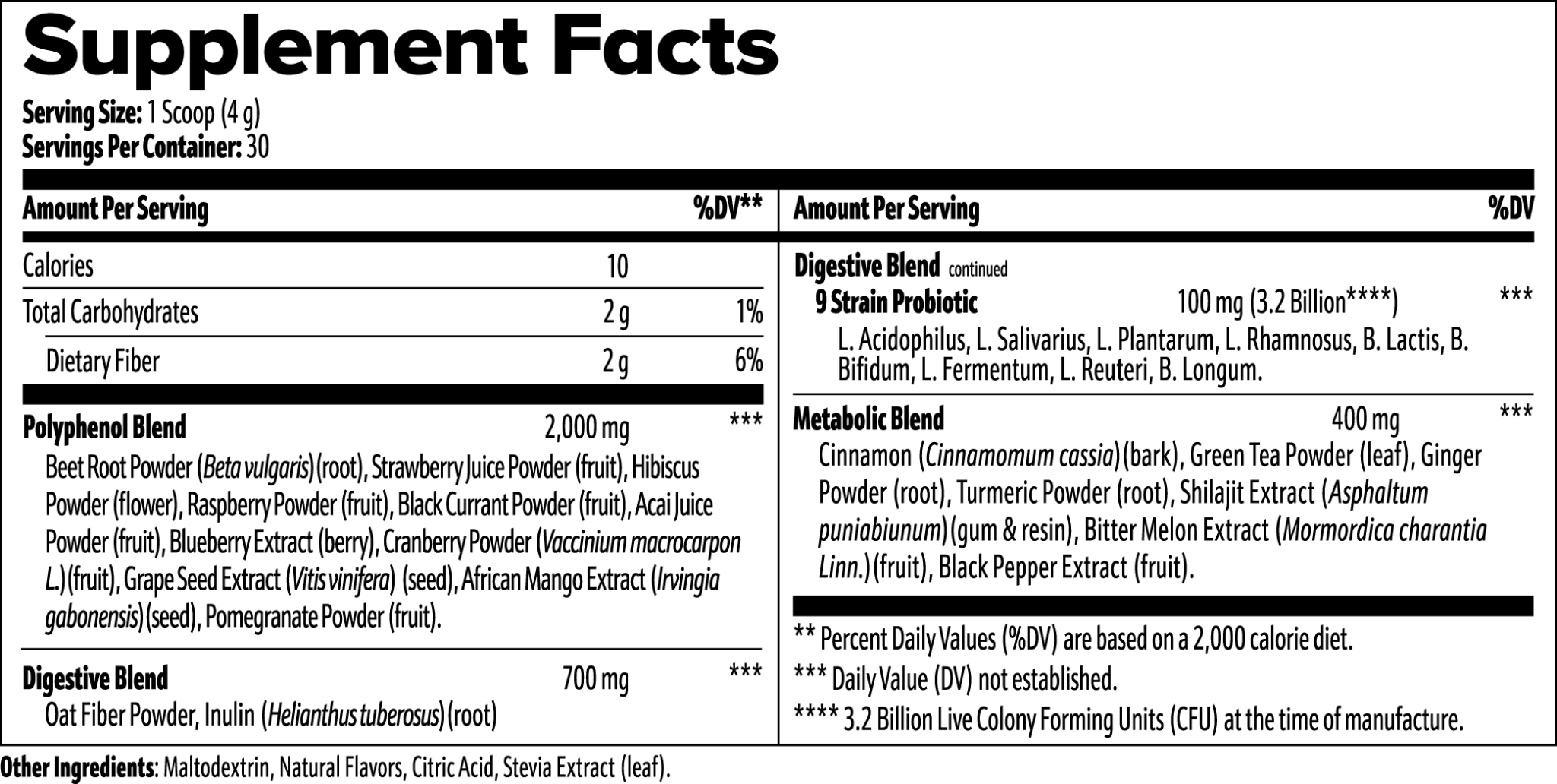 Reds Superfood Powder label